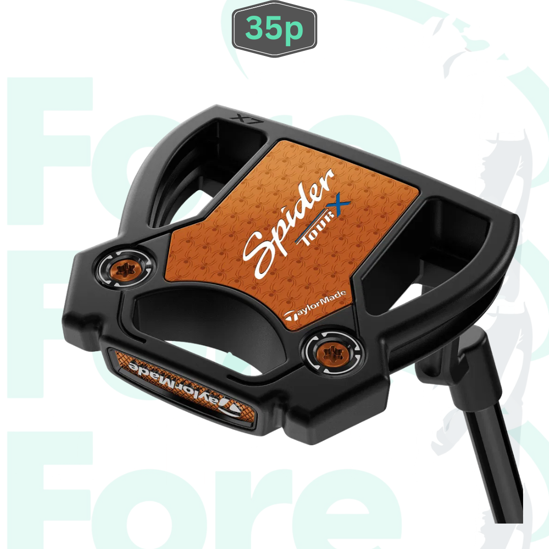 WIN A TAYLORMADE TOUR SPIDER PUTTER **AUTODRAW** #13